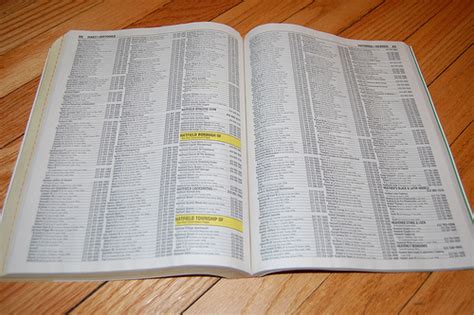 white pages residential|The White Pages Phone Book & Directory .